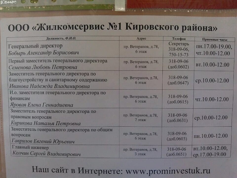 Жилкомсервис Кировского района ветеранов 78. ООО Жилкомсервис. Жилкомсервис 1 Кировского района Бухгалтерия.