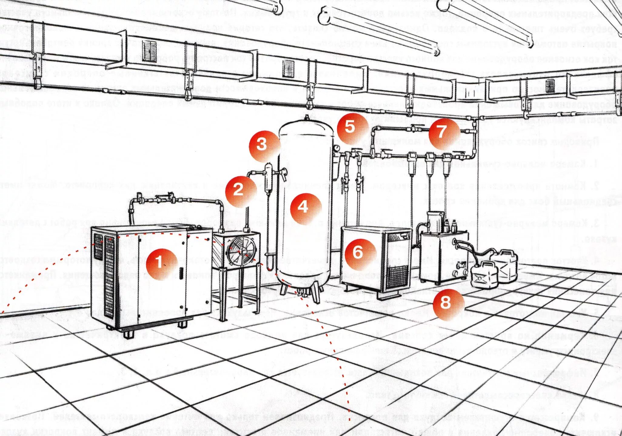 Магистраль подачи воздуха. Компрессорная станция сжатого воздуха. Проект компрессорной станции сжатого воздуха. Оборудование компрессорной станции сжатого воздуха. Компрессорная помещение.