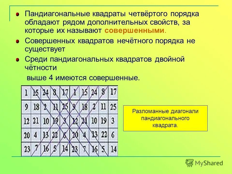 магические квадраты 1 класс. магический квадрат 3 класс. совершенный квадрат. славянский квадрат по дате рождения. совершенный квадрат.