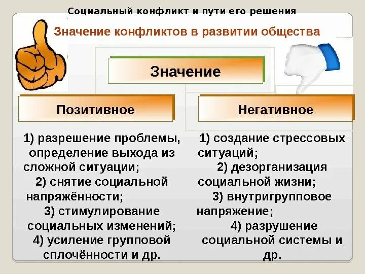 1 1 социальные проблемы определения