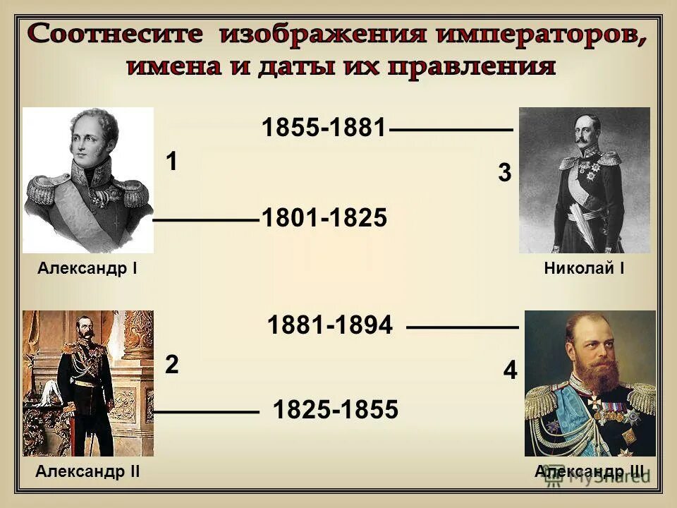 1801 год какой век. александр 1 1801-1825 негласный комитет. 1801 год какой век. императоры россия императоры 19 века таблица. радищев александр николаевич в молодости.