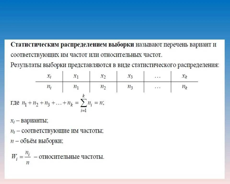 Вычислить функцию с точностью. Таблица распределения выборки. Статистическое распределение выборки. Статистическое распределение выборки имеет вид. Частота распределения в статистике.