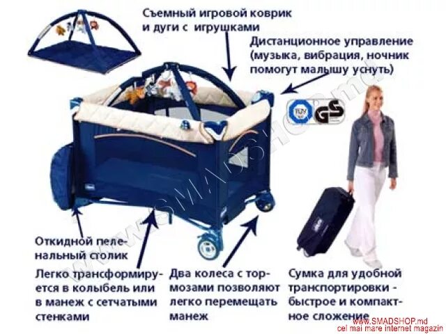 Манеж кроватка инструкция по сборке Как собрать детскую кровать, подготовка, инструменты, пошаговый монтаж