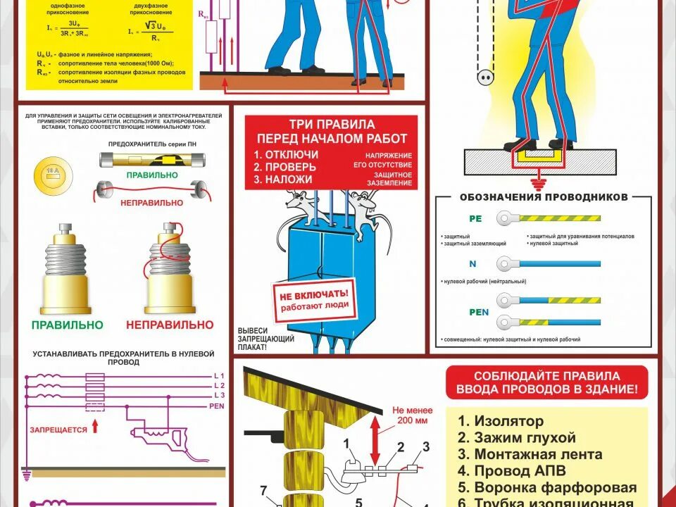 Тест 24 su электробезопасность. Электробезопасность при напряжении до 1000 в плакаты. Электробезопасность до 1000в. Электробезопасность при напряжении до 1000 в. Электробезопасность транспортных средств.