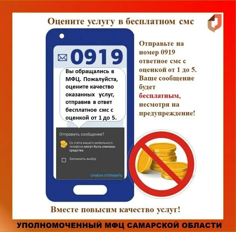 0919 что за номер смс. бмв 7 номер 804. повестка в госууслугах. подтверждение учетной записи на номер 0919. сообщение на номер 0919.
