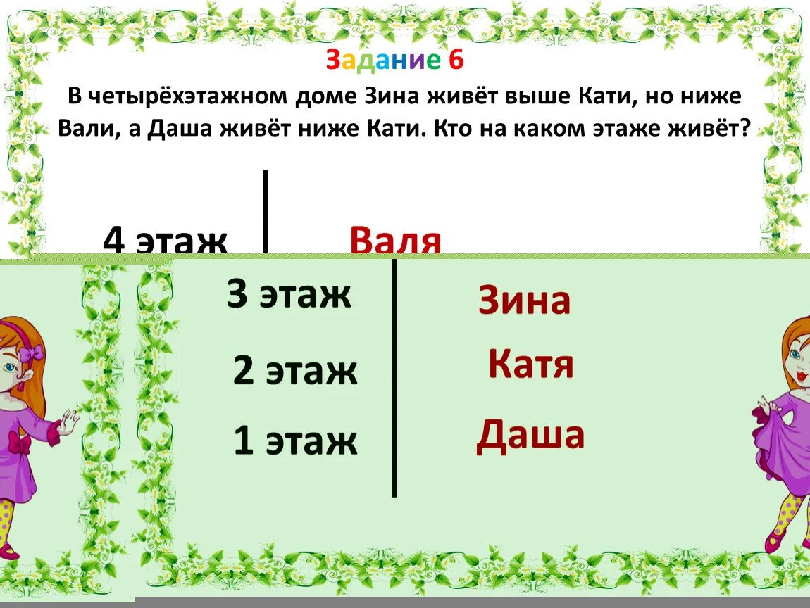 В одном доме живут четыре друга. Решение задачи в четырехэтажном. Доме живут. Умники и умницы 3 класс ответы. Кто на каком этаже живет. Умники и умницы 3 класс 2 часть задание.