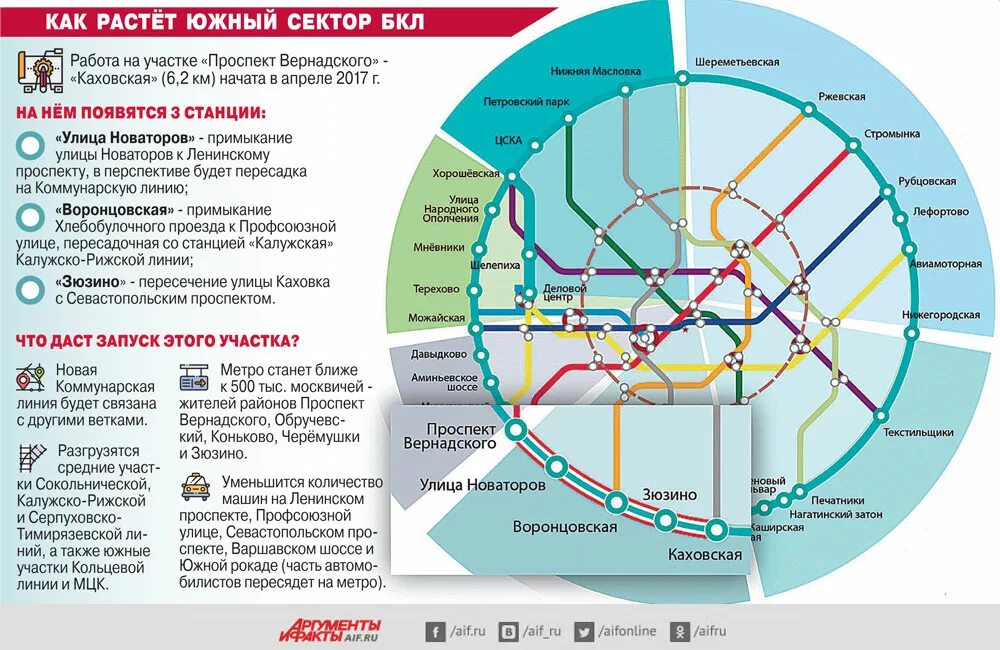 Метро по карте мир. Большое кольцо метрополитена Москвы схема. Схема линии БКЛ Московского метро. Большая Кольцевая линия метро Москвы схема. Станции БКЛ метро Москвы.