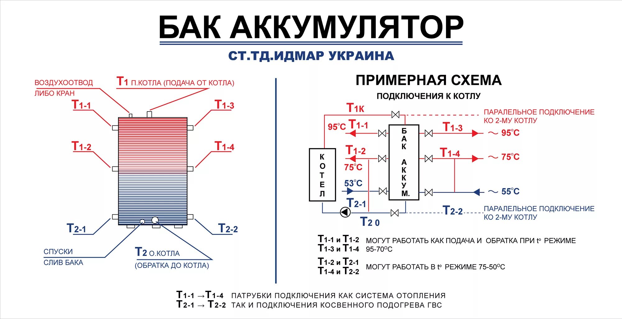 6-qw-120(850)-t 12v-120 ah cca 850f. Аккумулятор back. Военные аккумуляторные батареи. Арс back-ups es525. Ippon verso 800 аккумулятор.
