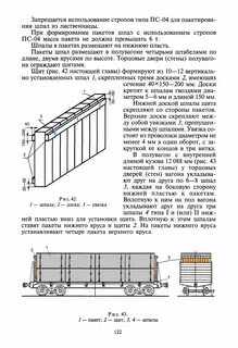 Грузоотправители грузов в вагонах