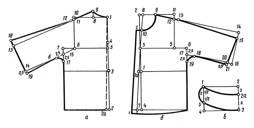 Цельнокроеная блузка выкройка. Выкройка цельнокроенного рукава для пальто. Выкройка рубахи цельнокройной с рукавом. Выкройку блузки с цельнокроеным рукавом выкройка. Чертеж построения пальто с цельнокроеными рукавами.