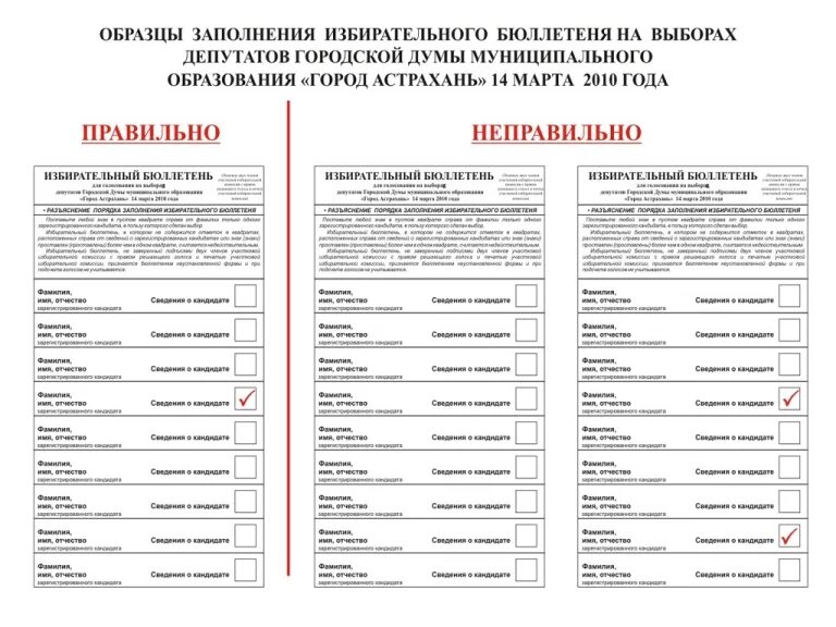 Заполнение избирательного бюллетеня. Избирательный бюллетень для голосования на выборах. Как правильно заполнить избирательный бюллетень. Заполнение бюллетеня для голосования на выборах.