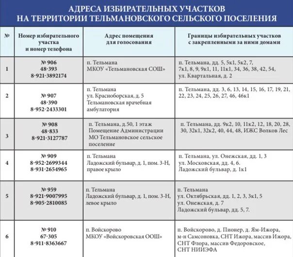 Номер избирательного участка. Перечень избирательных участков. Какой номер избирательного участка по адресу. Номера избирательных участков Уссурийск.