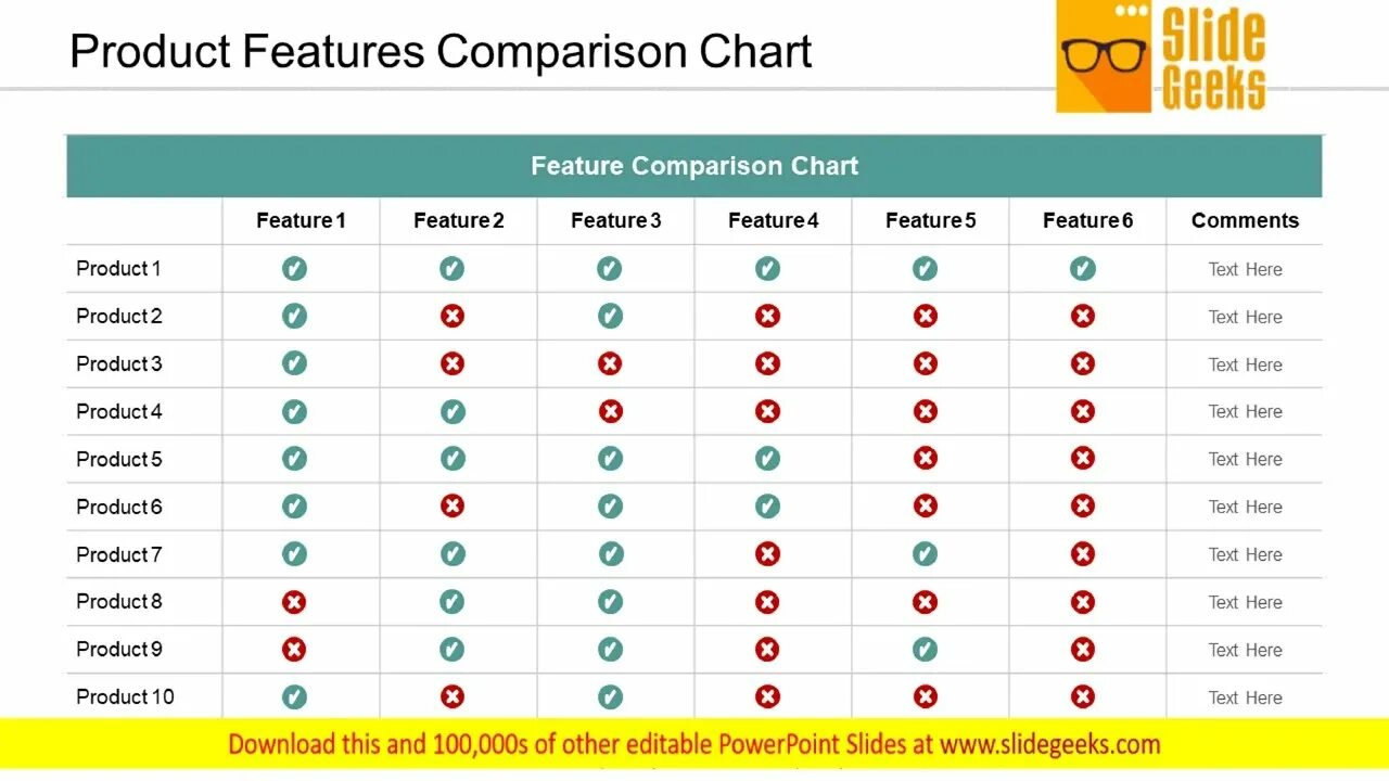 Feature Comparison Matrix. Compare Chart ppt.