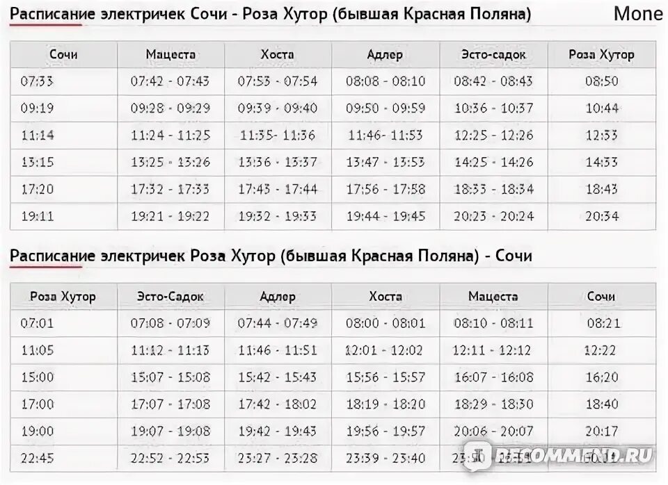 Расписание поездов лазаревское на 2024 год