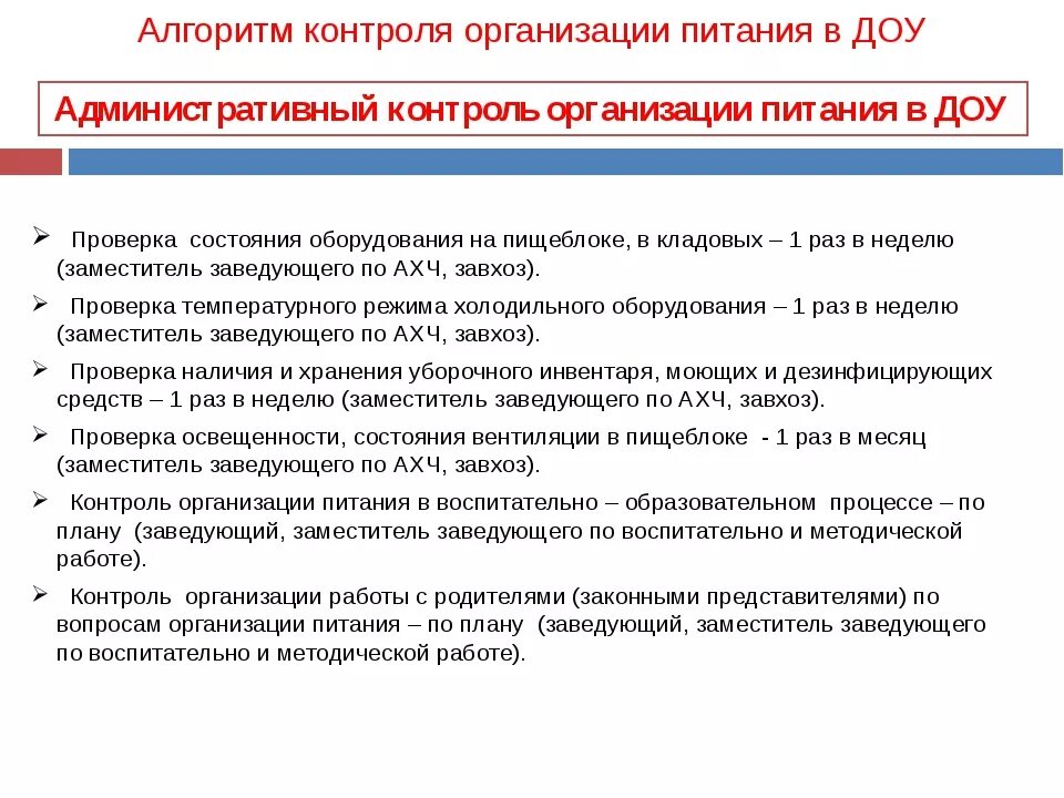 Контроль за организацией питания в ДОУ. Документация по организации питания в ДОУ. Контроль за качеством питания в ДОУ. Документы для работы в детском саду.