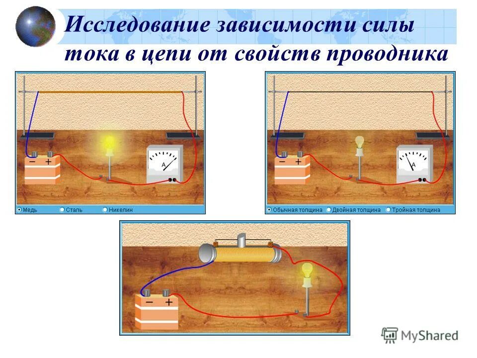 От каких факторов зависит сила тока