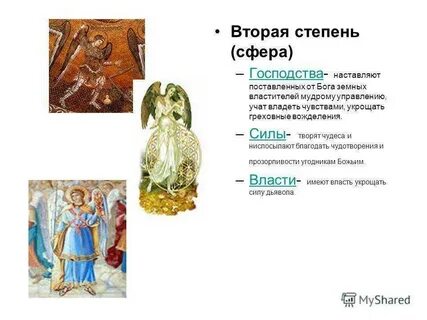 Архангел азбука веры