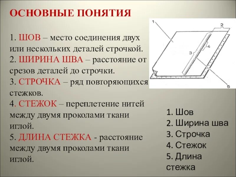 Ширина определение. Ширина шва. строчка ширина шва шов стежок длина стежка. понятия стежок строчка шов ширина шва. стежок строчка шов ширина шва.