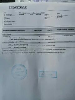 Антитела к лямблиям хеликс