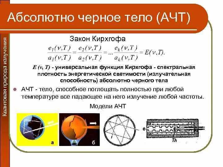 Почему абсолютное черное тело. Примеры абсолютно черного тела. Абсолютно черное тело физика. Излучательная способность черного тела. Модель абсолютно черного тела.