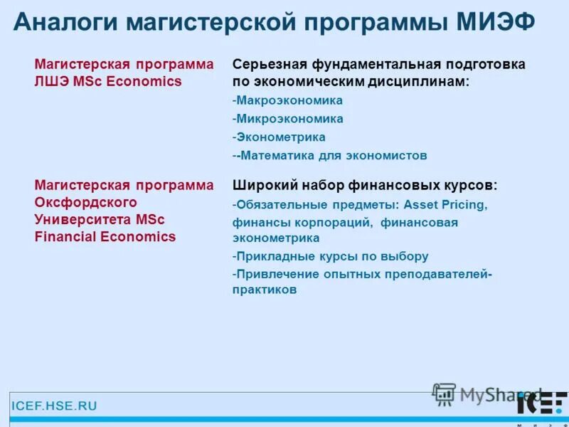 Какие егэ нужно сдавать. Какие предметы нужно сдавать на э. Экзамен по китайскому языку. Экономист нормировщик должностная инструкция. Предметы для поступления.
