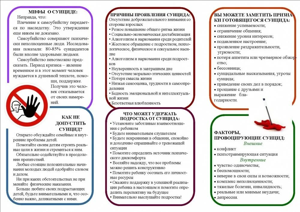 Профилактика суицидального поведения для родителей. Профилактика суицида памятка для педагогов. Памятка для учителей суицидальное поведение. Памятка по профилактике суицидального поведения подростков. Памятка для школьников по профилактике суицидального поведения.
