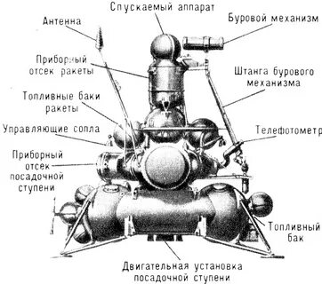Луна чертеж