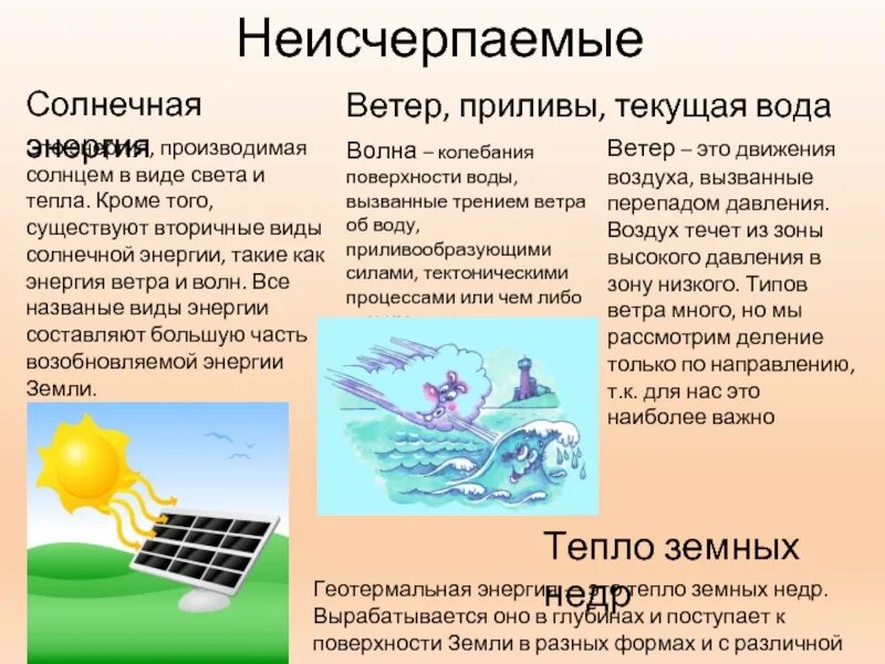 Характеристика энергии воды. Неисчерпаемая Солнечная энергия. Неисчерпаемый источник. Природные Естественные источники энергии. Запасы солнечной энергии.