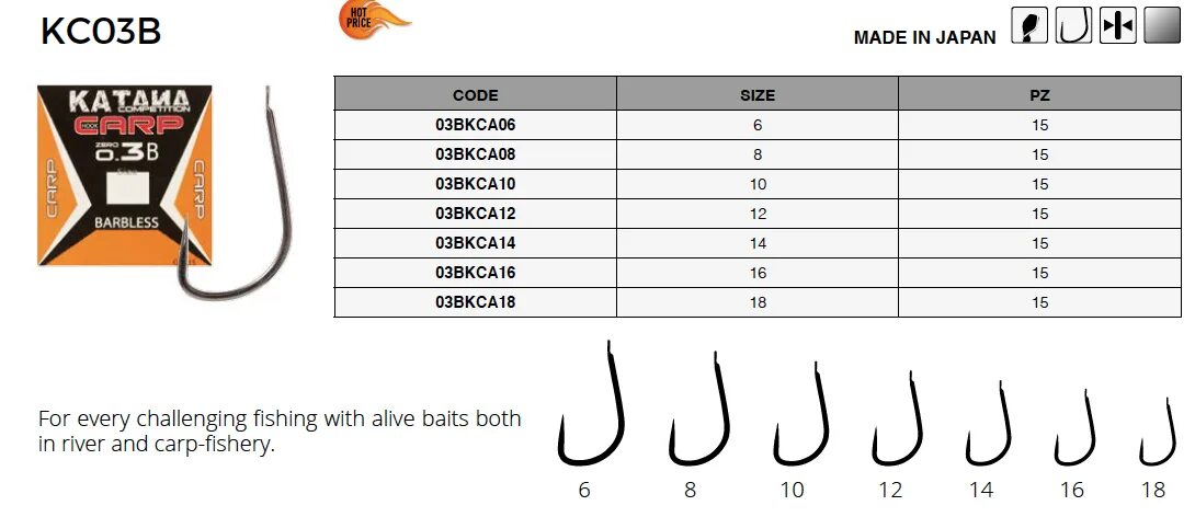 Тест 10 30 грамм. Крючки карповые Minoga MK 1026. Карповый крючок номер 2 размер. Размеры крючков Katana Карп 6. Maver Katana Carp serie.