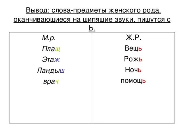 Слово на ж с ь