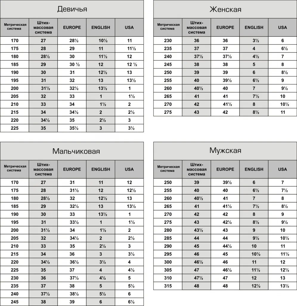 Таблица размеров обуви Eckse. Полнота обуви таблица мужская. Метрическая таблица размеров обуви. Shoes Size Chart полнота. Американские размеры обуви мужские