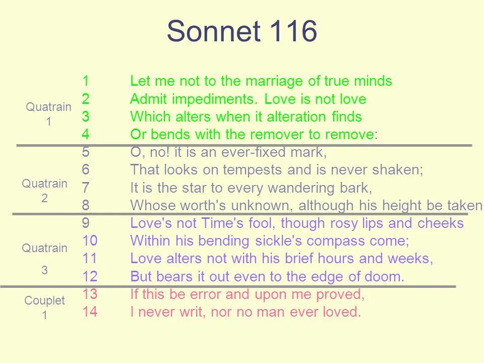 Shakespeare Sonnet 116. Сонет 10мгц. Shakespeare Sonnet 18. The Sonnets. Сонет 116