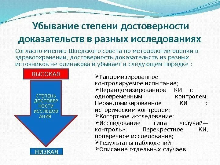 Получение достоверных результатов. Оценка достоверности разности результатов исследования. Методы оценки достоверности результатов исследования. Достоверность и обоснованность результатов исследования. Методика оценки достоверности разности результатов исследования..