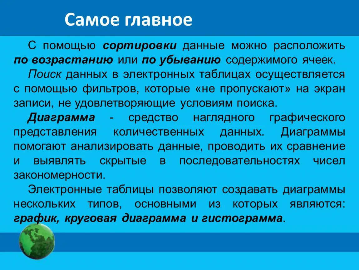 Сортировка 9 класс. Средства анализа и визуализации данных. средства анализа и визуализации данных конспект. средства анализа и визуализации данных 9 класс. с помощью сортировки данные можно расположить по.