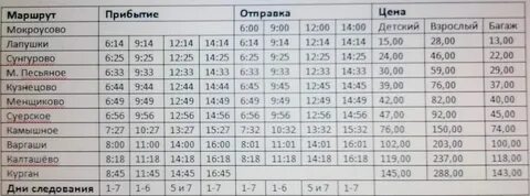 Графика курган сайт