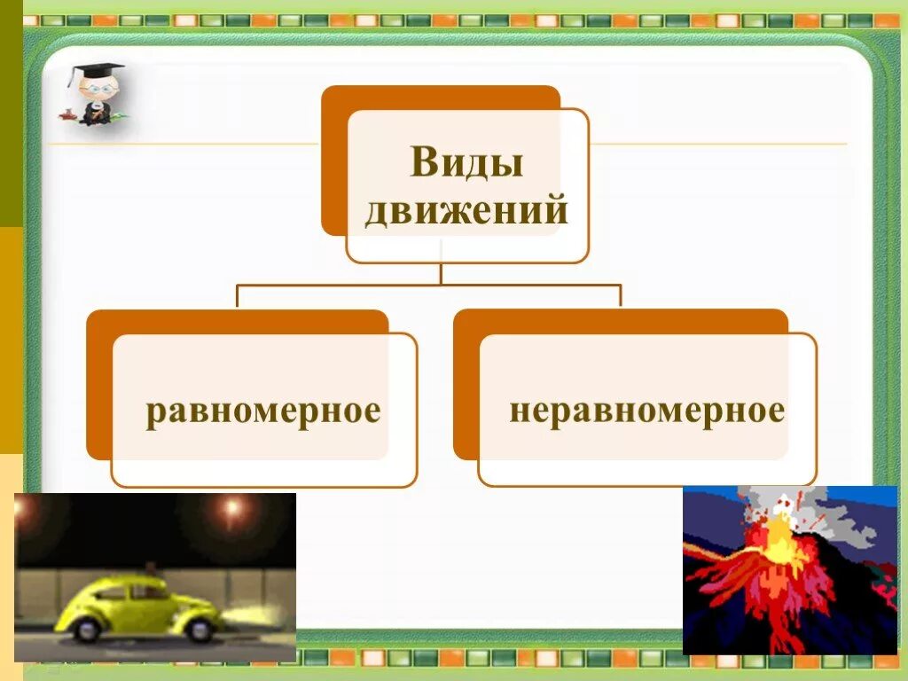 Неравномерное равномерное 7 класс. Механика равномерное и неравномерное. Равномерное неравномерное полимеров. Равномерное и неравномерное нарушение слуха. Равномерное и неравномерное полк.