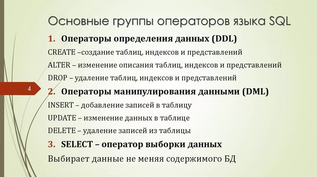 Группы операторов. Типы данных и операторы sql. Группы операторов. Группа операторов. Как оформлять подпрограммы.