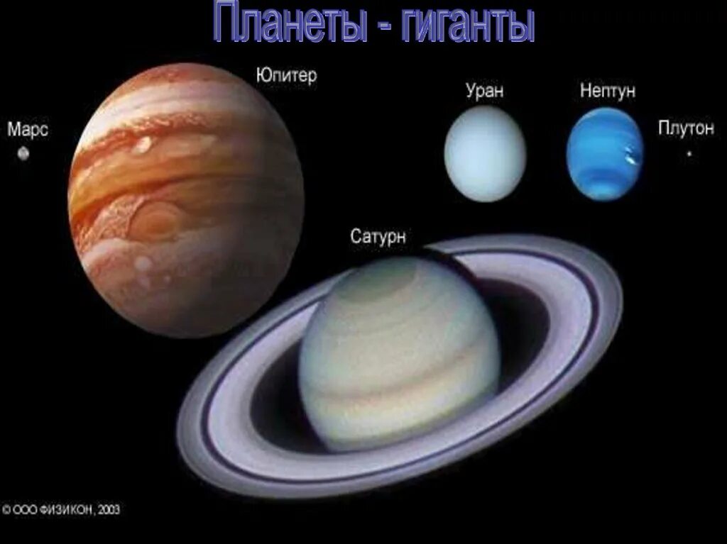 Нептун и плутон сообщение. Нептун (Планета) планеты-гиганты. Планеты Юпитер Марс. Юпитер Планета газовый гигант. Планеты гиганты Юпитер.