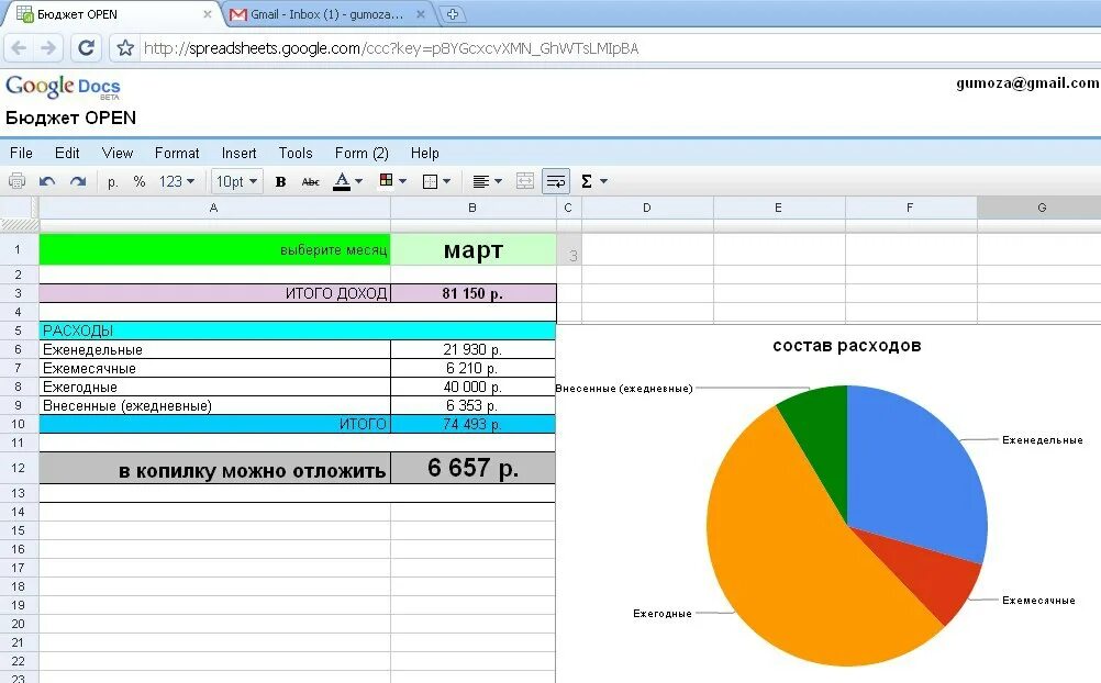 Гугл таблица расходы. Таблица эксель семейный бюджет. Ведение семейного бюджета в excel. Шаблон личный бюджет в эксель. Таблица для планирования бюджета в excel.