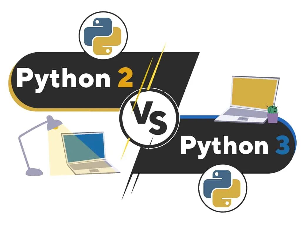 Python. Пайтон 2. Питон 2.0. Пайтон 3. Second python