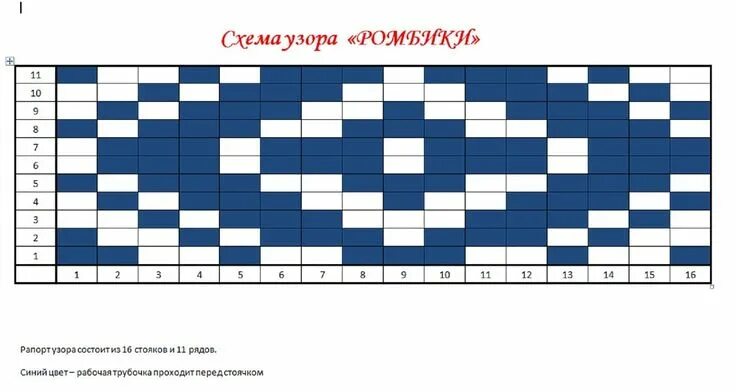 Ещё раз-здравствуйте!Начну,пожалуй,со свежего короба.Он сплетен средней дочери в
