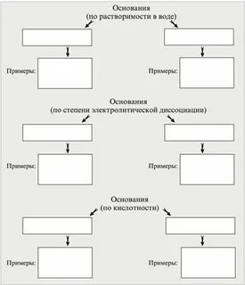В соответствии со схемами