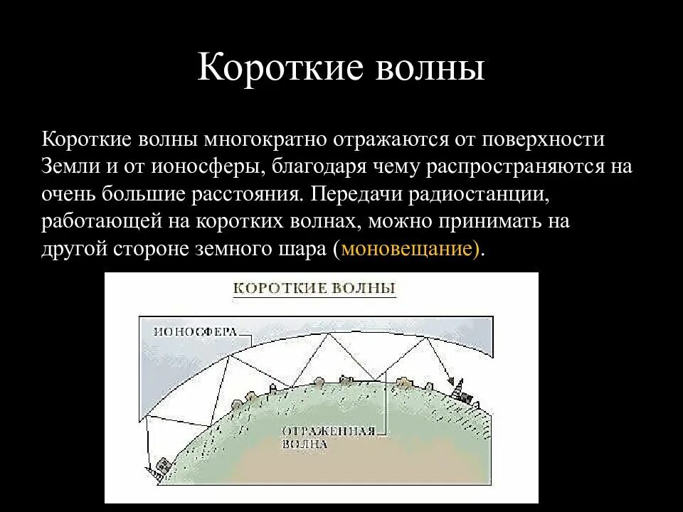 Какая волна длиннее. Короткие волны отражаются от ионосферы. Короткие волны. Распространение коротких волн. Распространение длинных и коротких волн.