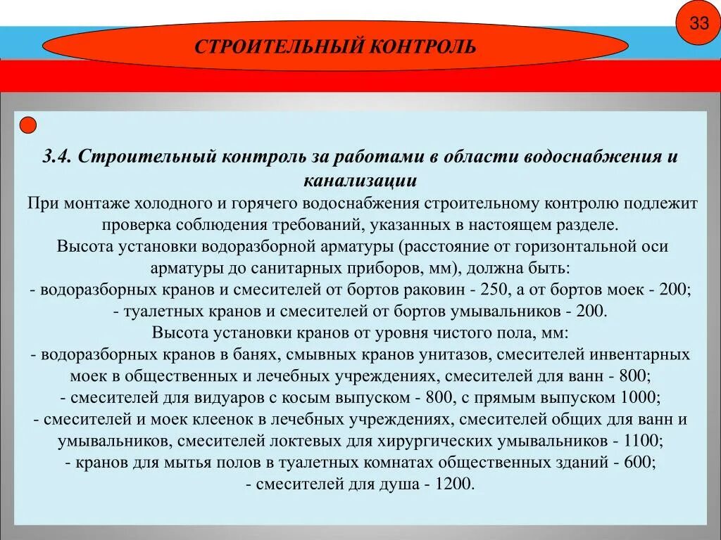 Методический мониторинг
