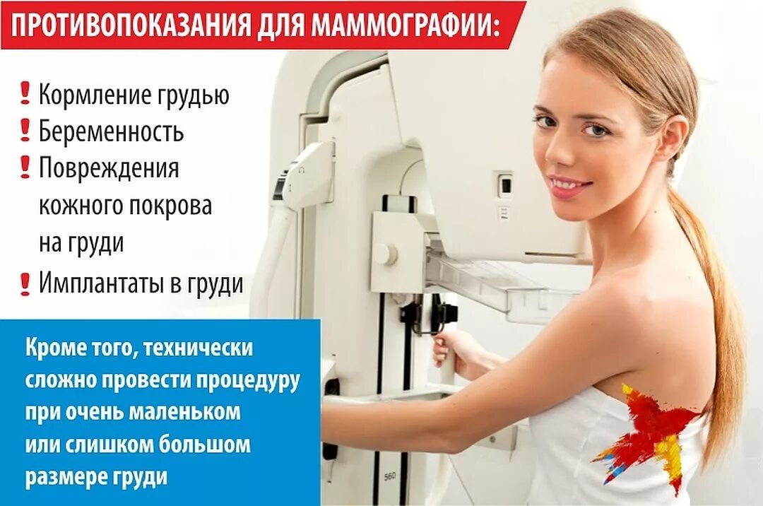 Маммография молочных желез показания. Мамаогра. Маммография картинки. Маммография противопоказания. Как сделать маммографию в поликлинике