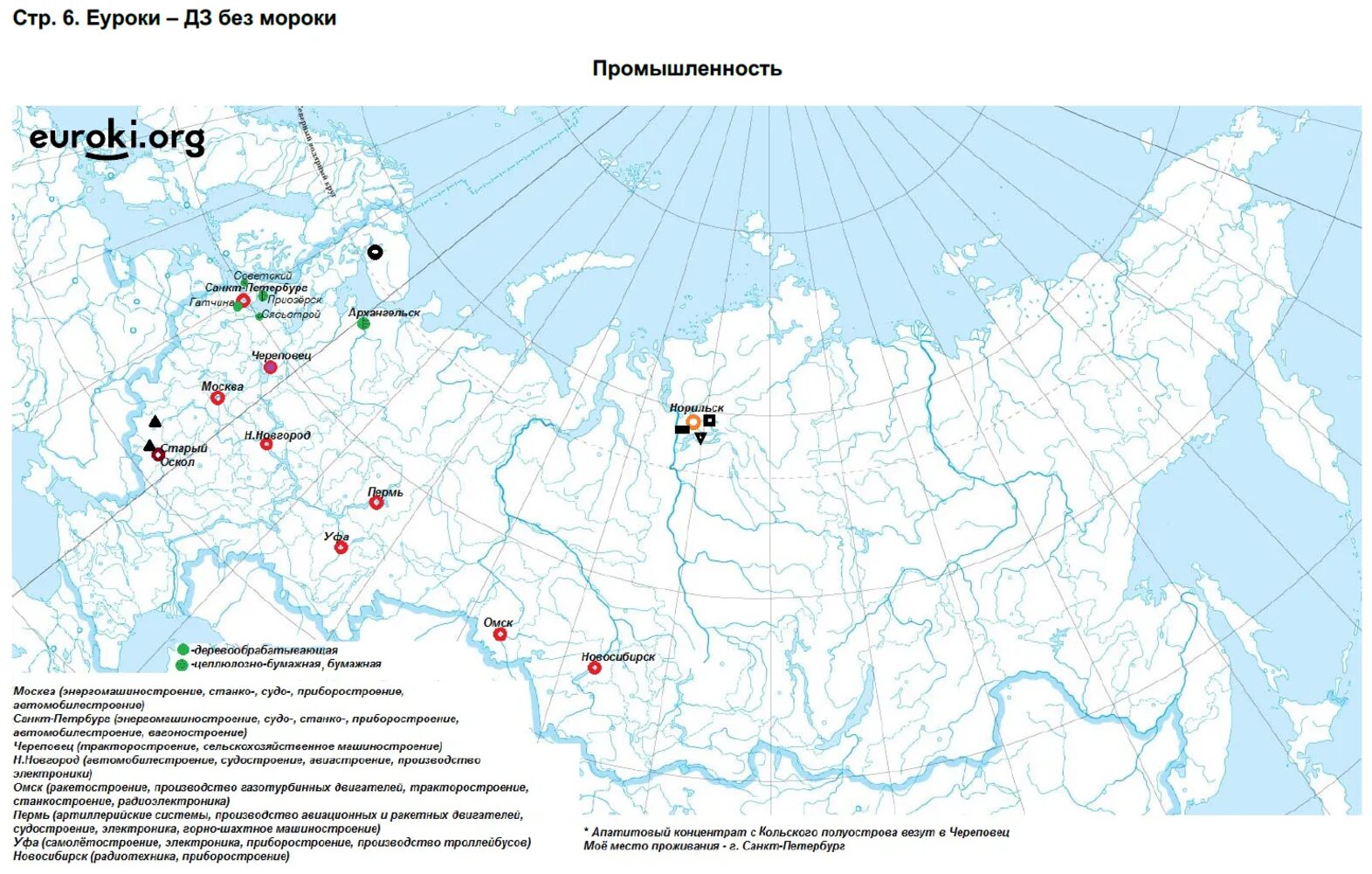 Контурные карты по географии 9 григорьева