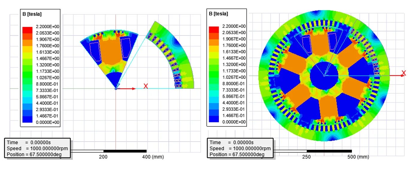 Схема бинокулярного поля зрения. Угол обзора человеческого глаза. Визуальное поле. Зрительное поле восприятия. Угол периферического зрения человека.