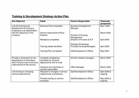 Business Development Template Action Plan Est Word Images Of intended.