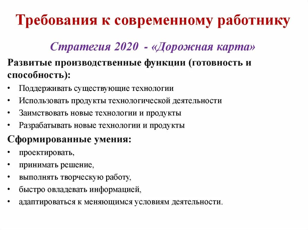 Какие требования должны предъявляться к работнику. Требования к современному работнику. Требования работодателя к современному работнику. Требования предъявляемые к современному работнику. Памятка требования к современному работнику.