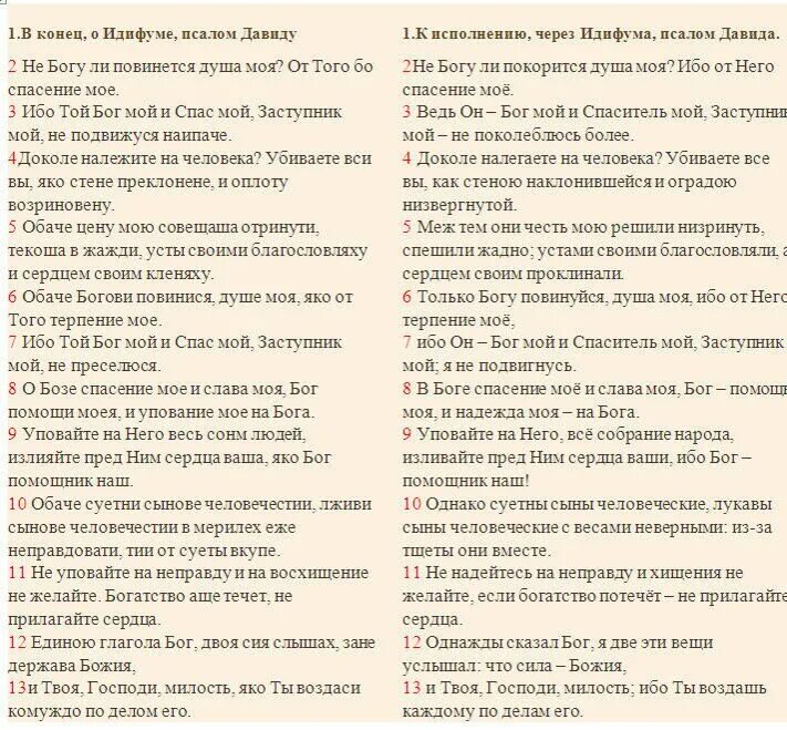 Псалом 93 на русском. Псалом 61. Псалтырь 61. Псалмы Давида. Псалом 93.